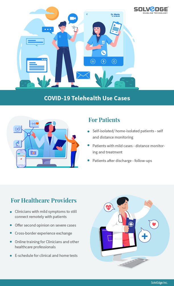 Telehealth-Usecase--during-COVID-19